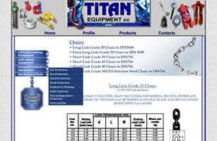 Product Display website